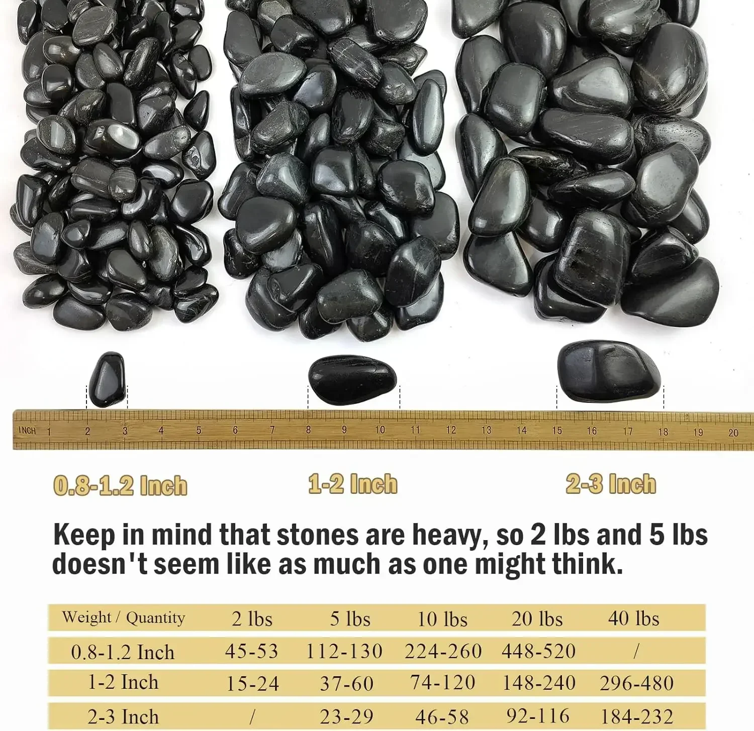 40 lbs Black River Rocks for L - Planted Aquarium With Rocks 评论和价格